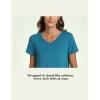 GYS Women’s Bamboo Viscose Nightgown Soft Short Sleeve Sleep Shirts Cooling Summer Sleepwear Dress(Teal Blue)